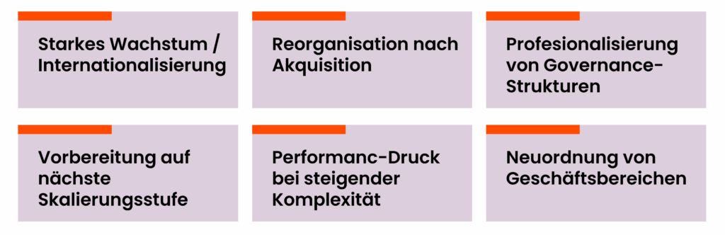 Typische Anlässe einer Organisationsuntersuchung sind:
Starkes Wachstum oder Internationalisierung
Reorganisation nach Akquisitionen
Professionalisierung von Governance-Strukturen
Vorbereitung auf nächste Skalierungsstufe
Performance-Druck bei steigender Komplexität
Neuordnung von Geschäftsbereichen
