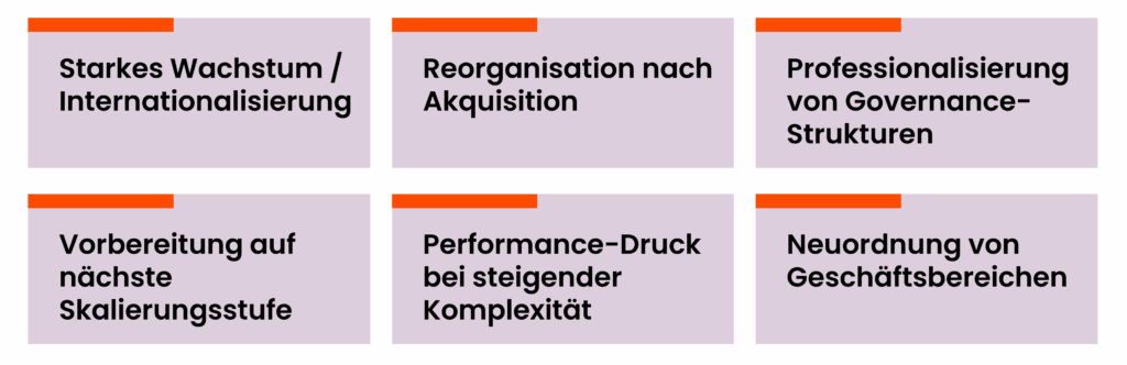Typische Anlässe einer Organisationsuntersuchung sind: 

Starkes Wachstum oder Internationalisierung

Reorganisation nach Akquisitionen

Professionalisierung von Governance-Strukturen

Vorbereitung auf nächste Skalierungsstufe

Performance-Druck bei steigender Komplexität

Neuordnung von Geschäftsbereichen